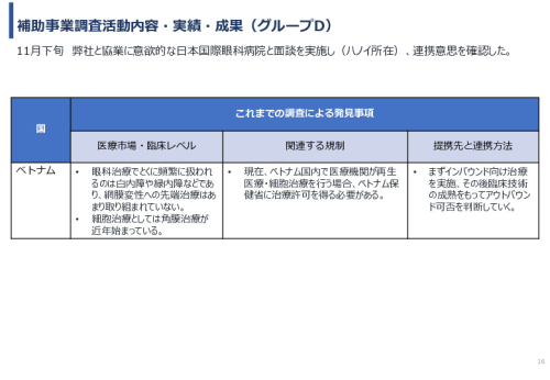 令和６年度「網膜再生医療の国内外の普及に向けた医療プラットフォーム構築事業」事業報告書